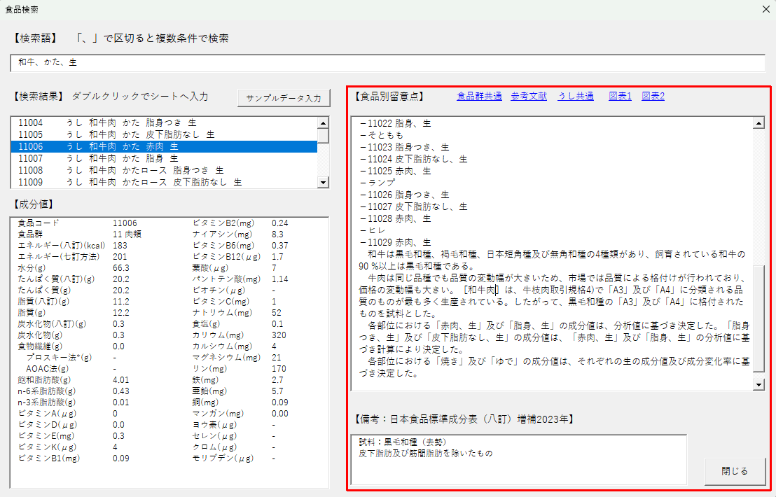 留意点・備考
