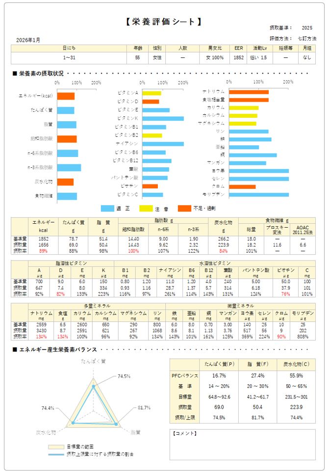 レポート1ページ目