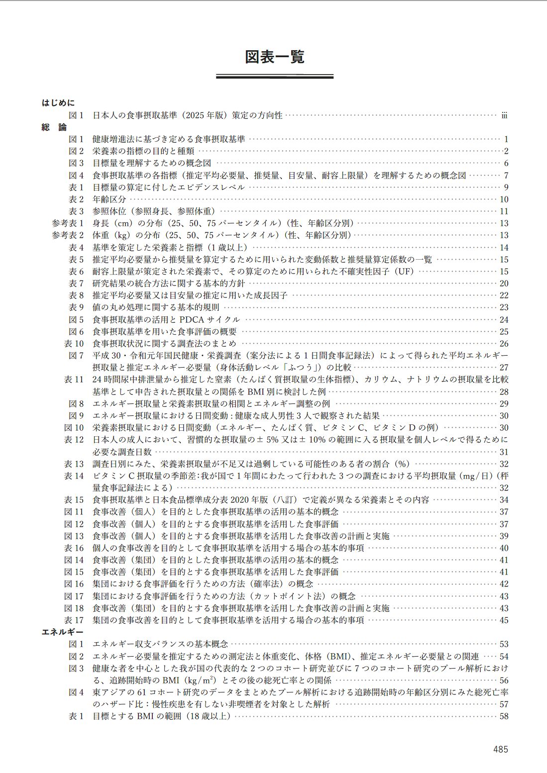 図表